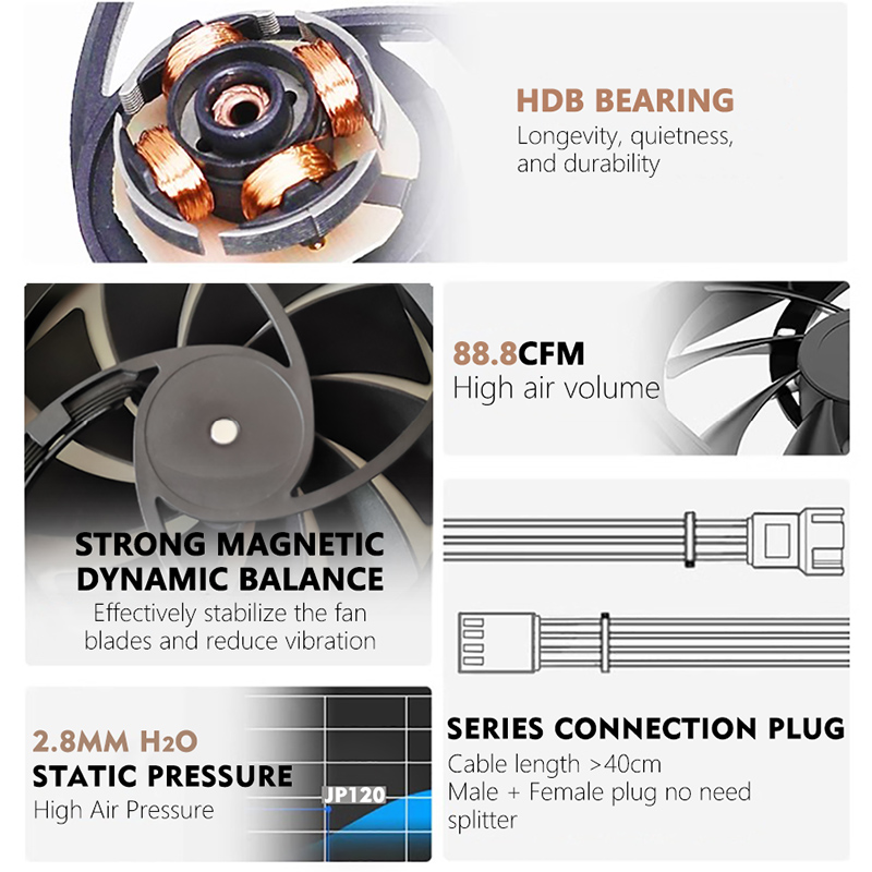 JUMPEAK JP120 120mm Fan 2000RP - Pc Gaming Liquid 评论和价格