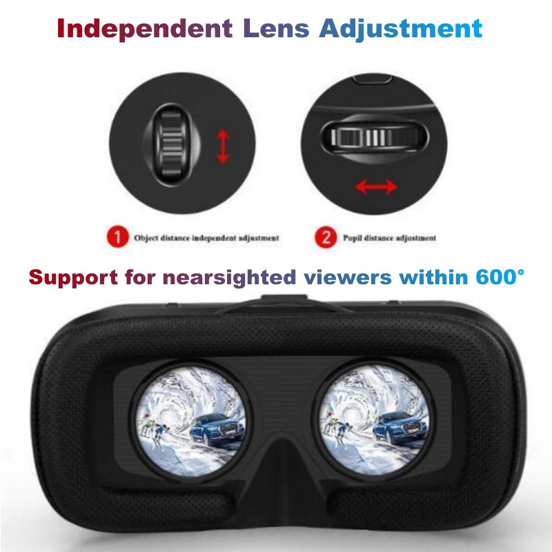G04A IMAX 3D Movies Giant Scre - Vr Headset Pc 评论和价格